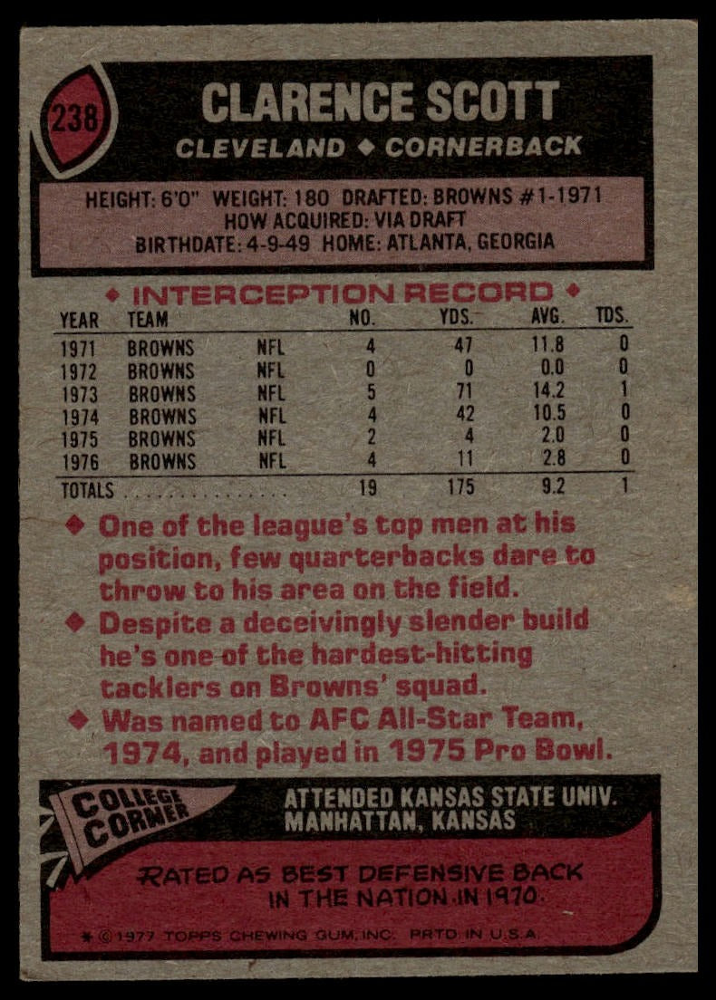 1977 Topps #238 Clarence Scott