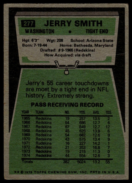 1975 Topps #277 Jerry Smith