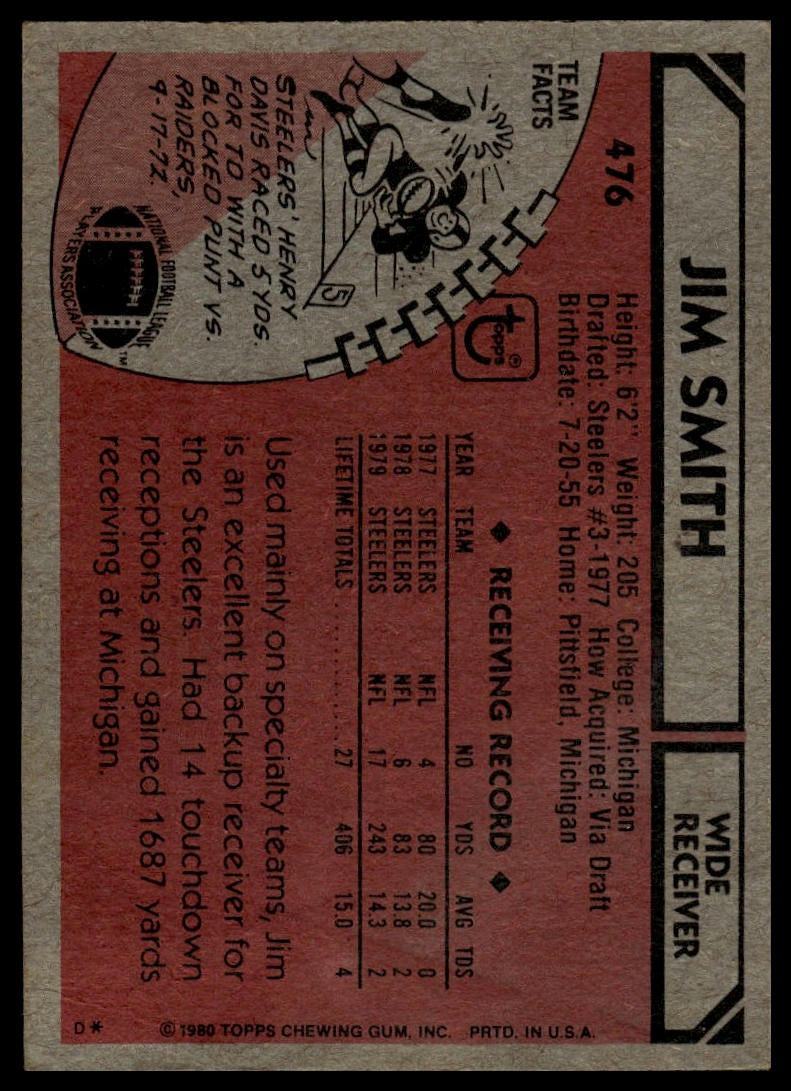 1980 Topps #476 Jim Smith