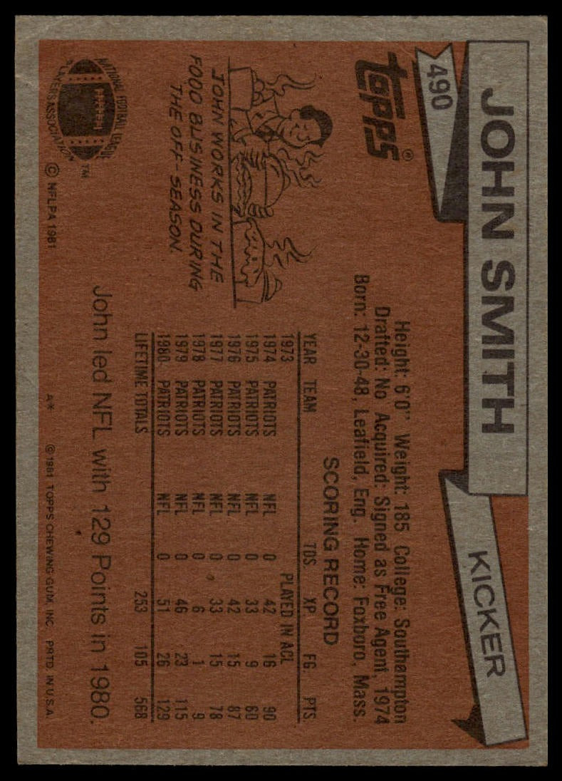 1981 Topps #490 John Smith