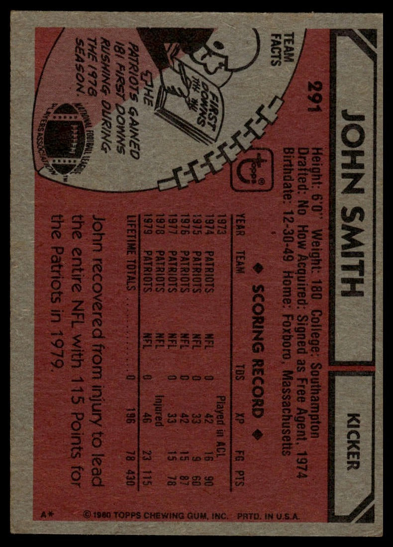 1980 Topps #291 John Smith