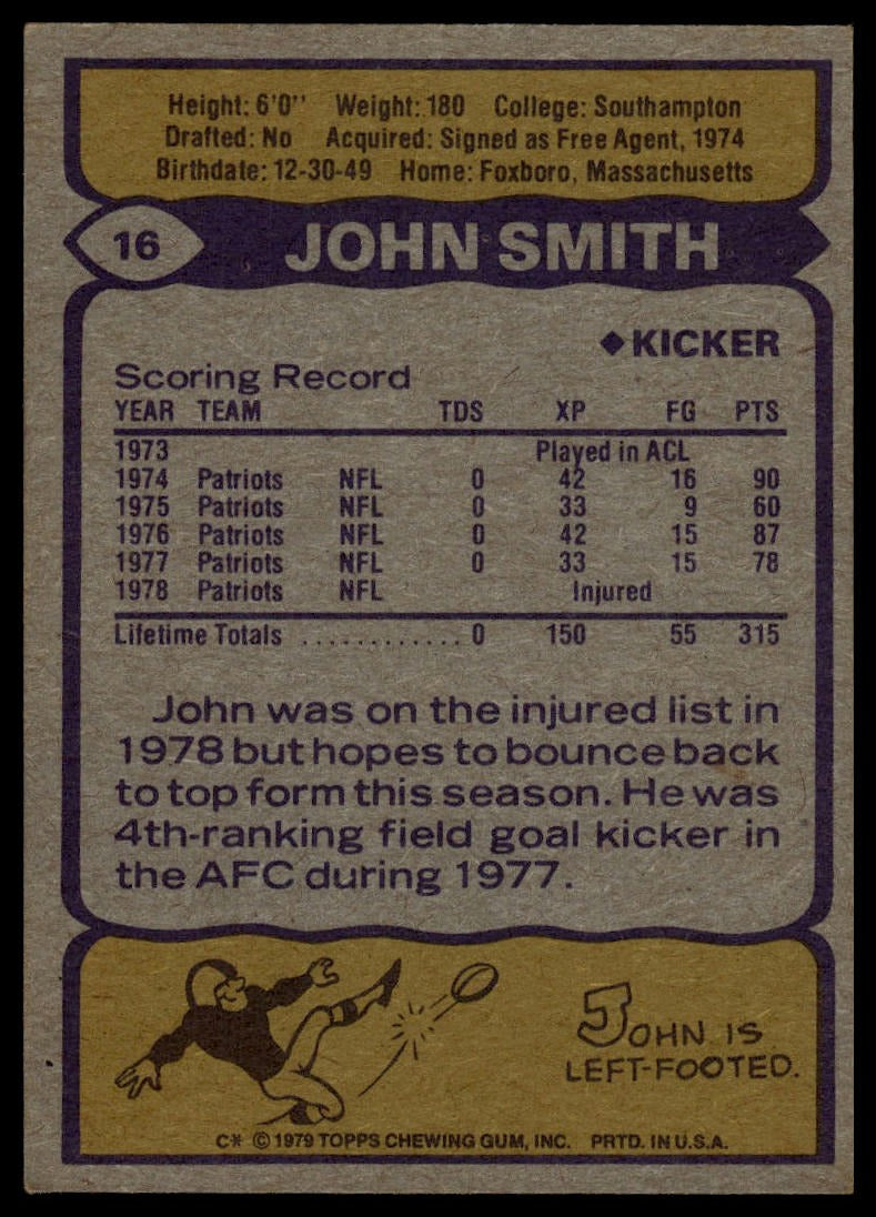 1979 Topps #16 John Smith