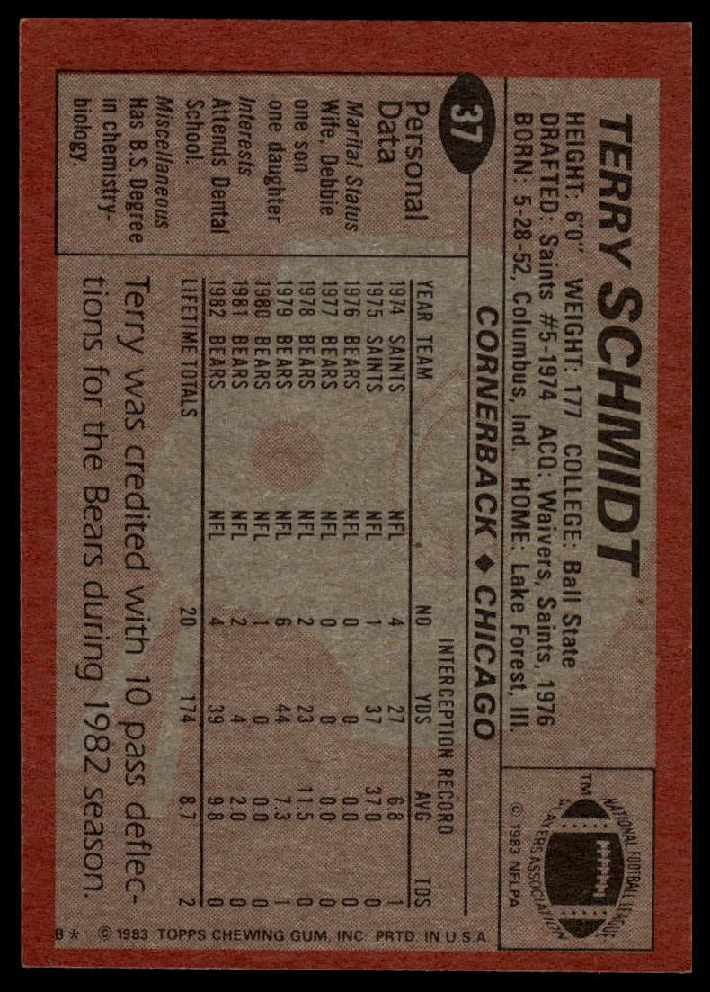 1983 Topps #37 Terry Schmidt