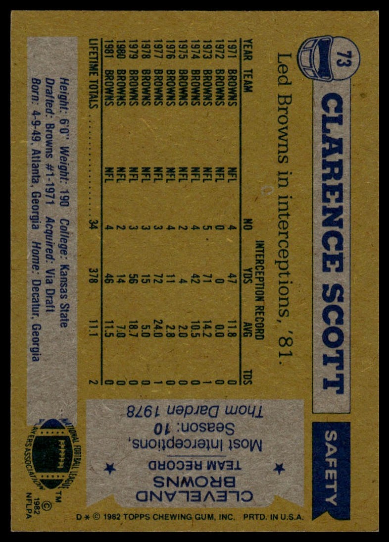 1982 Topps #73 Clarence Scott
