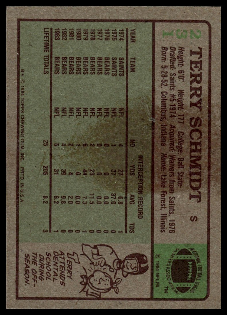 1984 Topps #231 Terry Schmidt