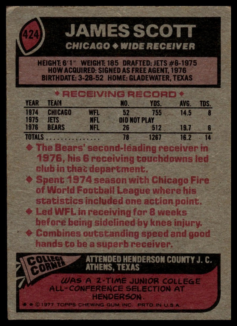 1977 Topps #424 James Scott