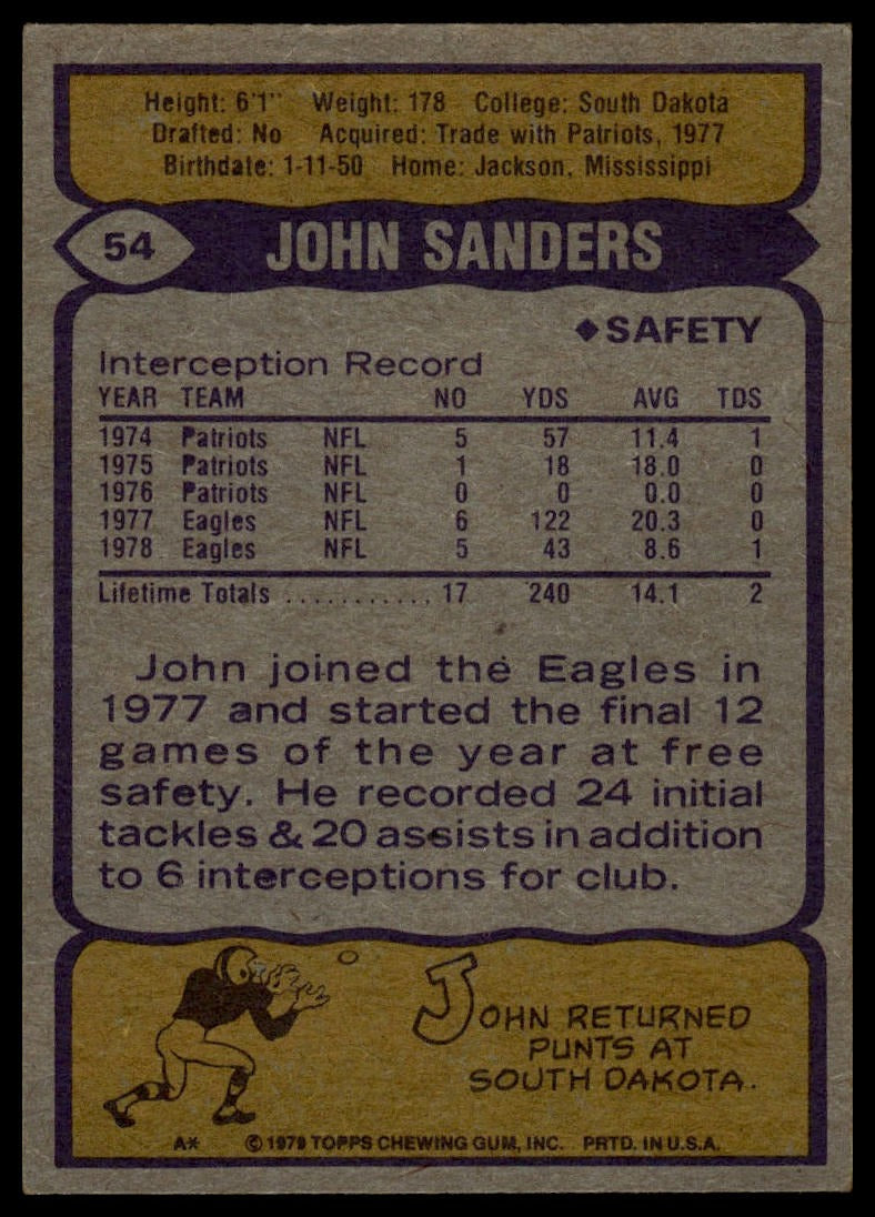 1979 Topps #54 John Sanders