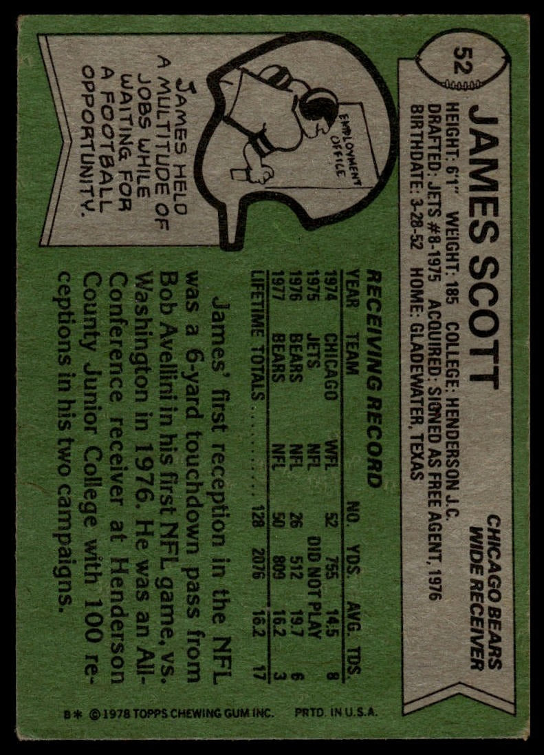 1978 Topps #52 James Scott
