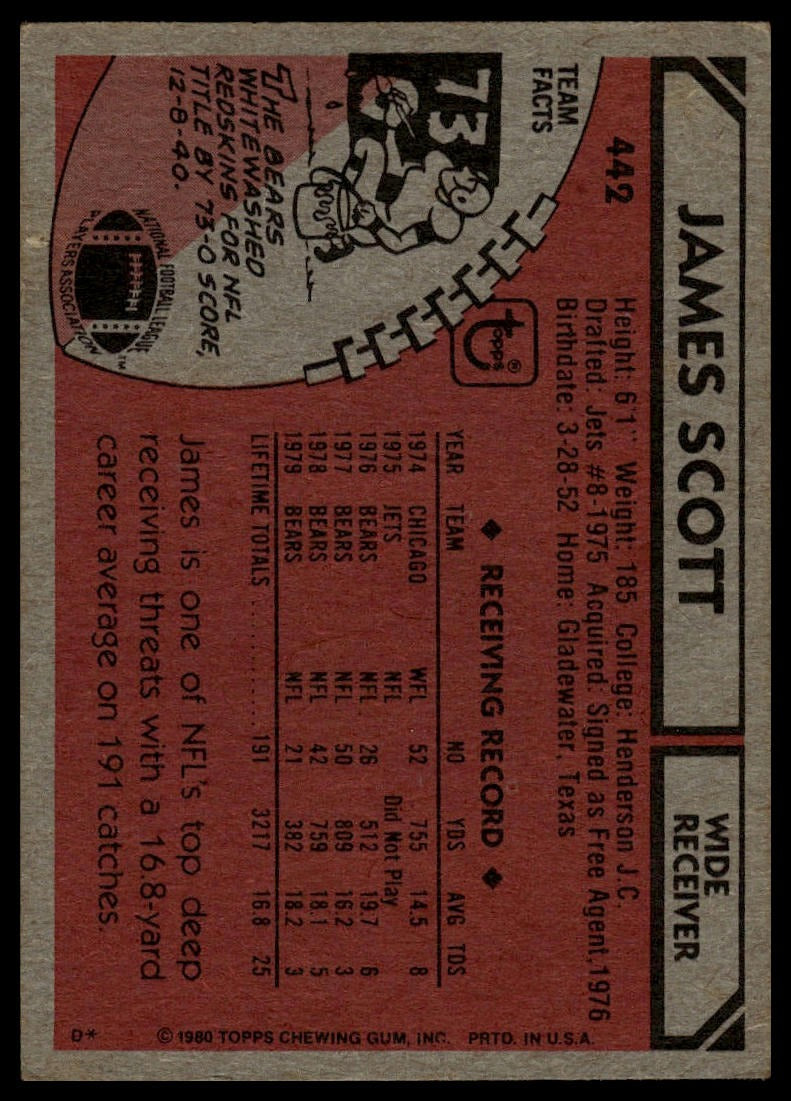 1978 Topps #52 James Scott