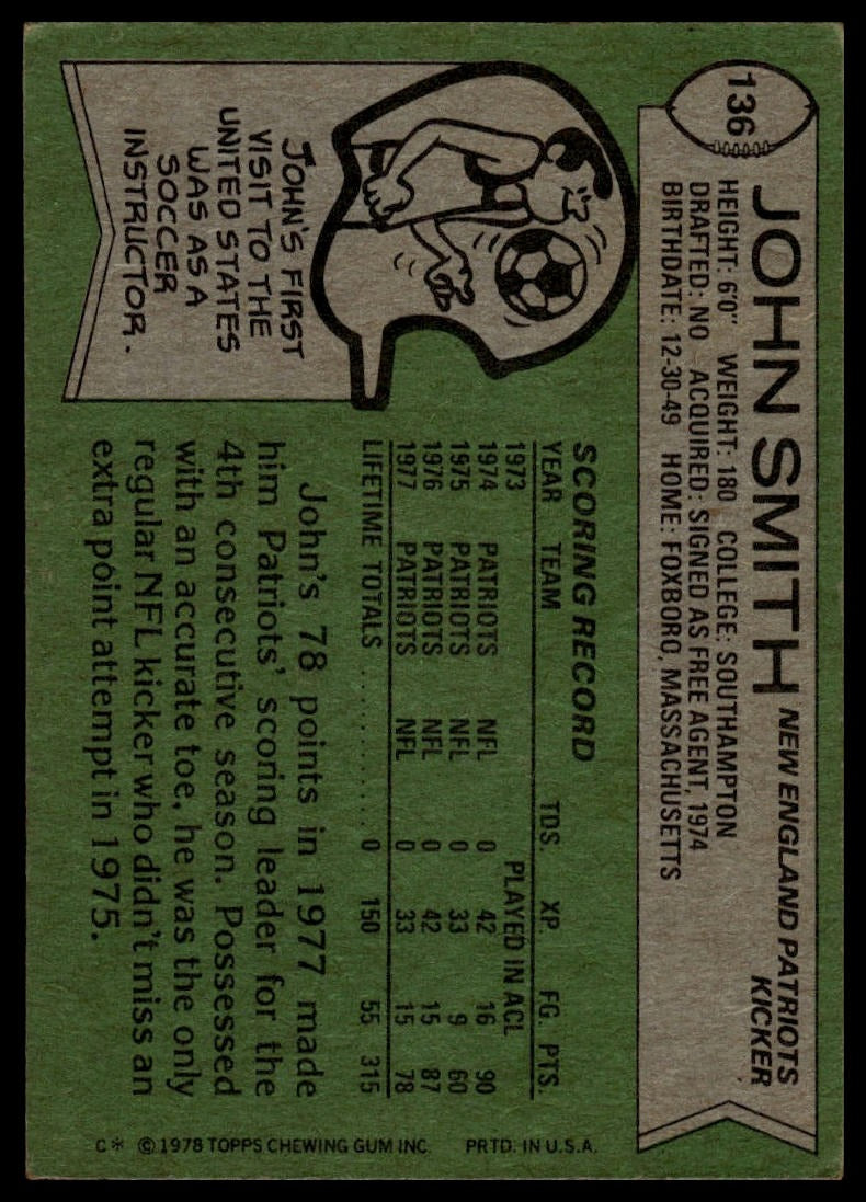 1978 Topps #136 John Smith