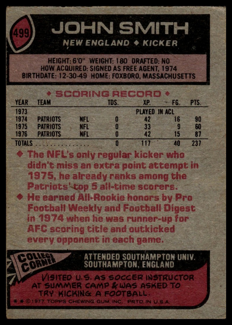 1977 Topps #499 John Smith