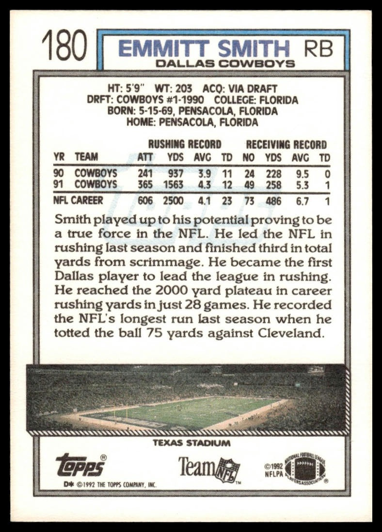 1992 Topps #180 Emmitt Smith