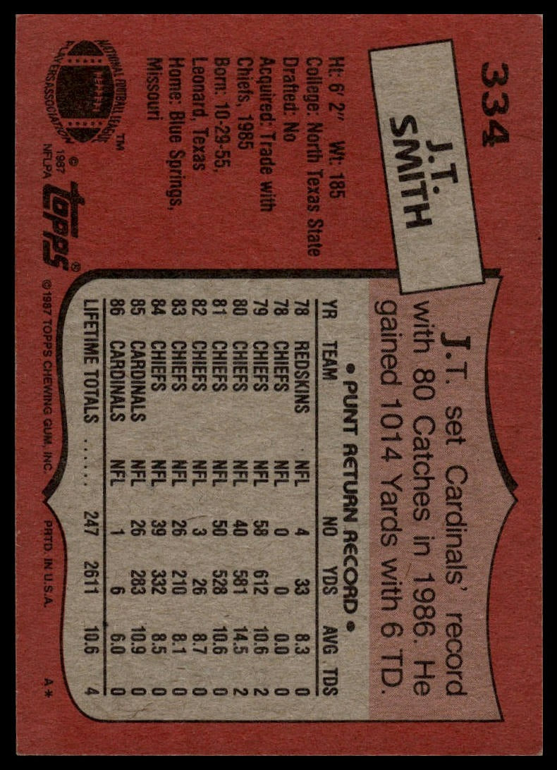 1987 Topps #334 J.T. Smith