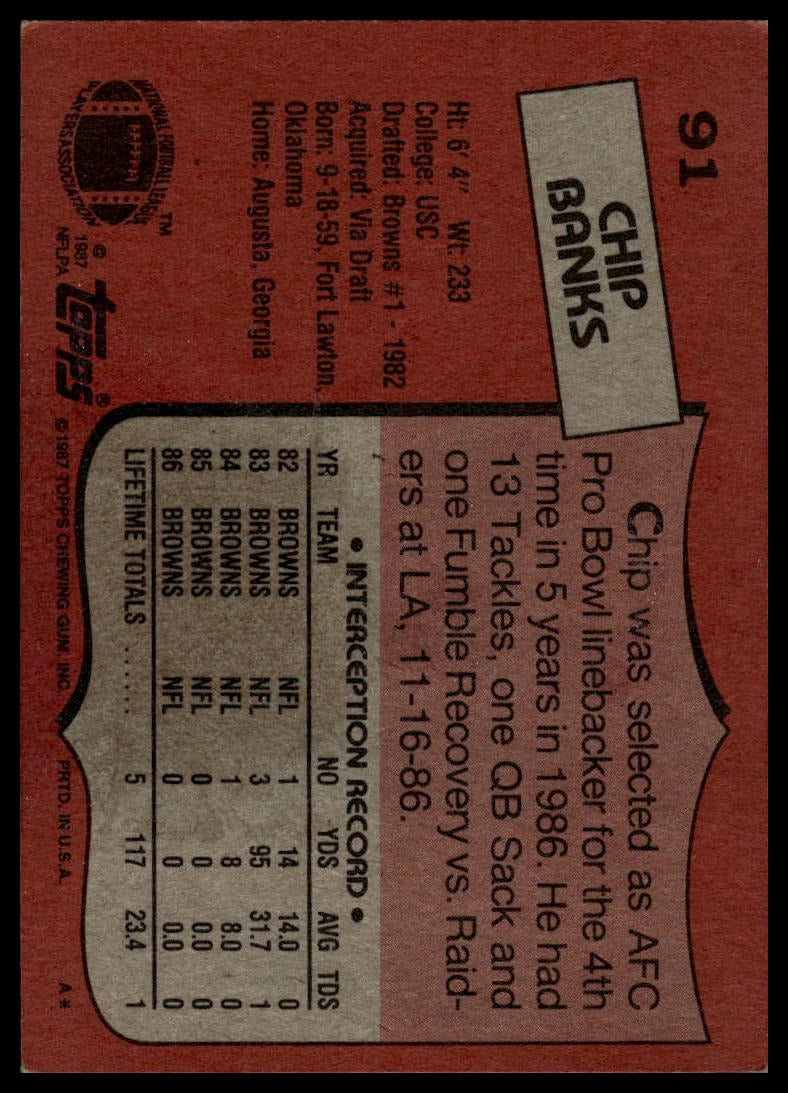1987 Topps #91 Chip Banks