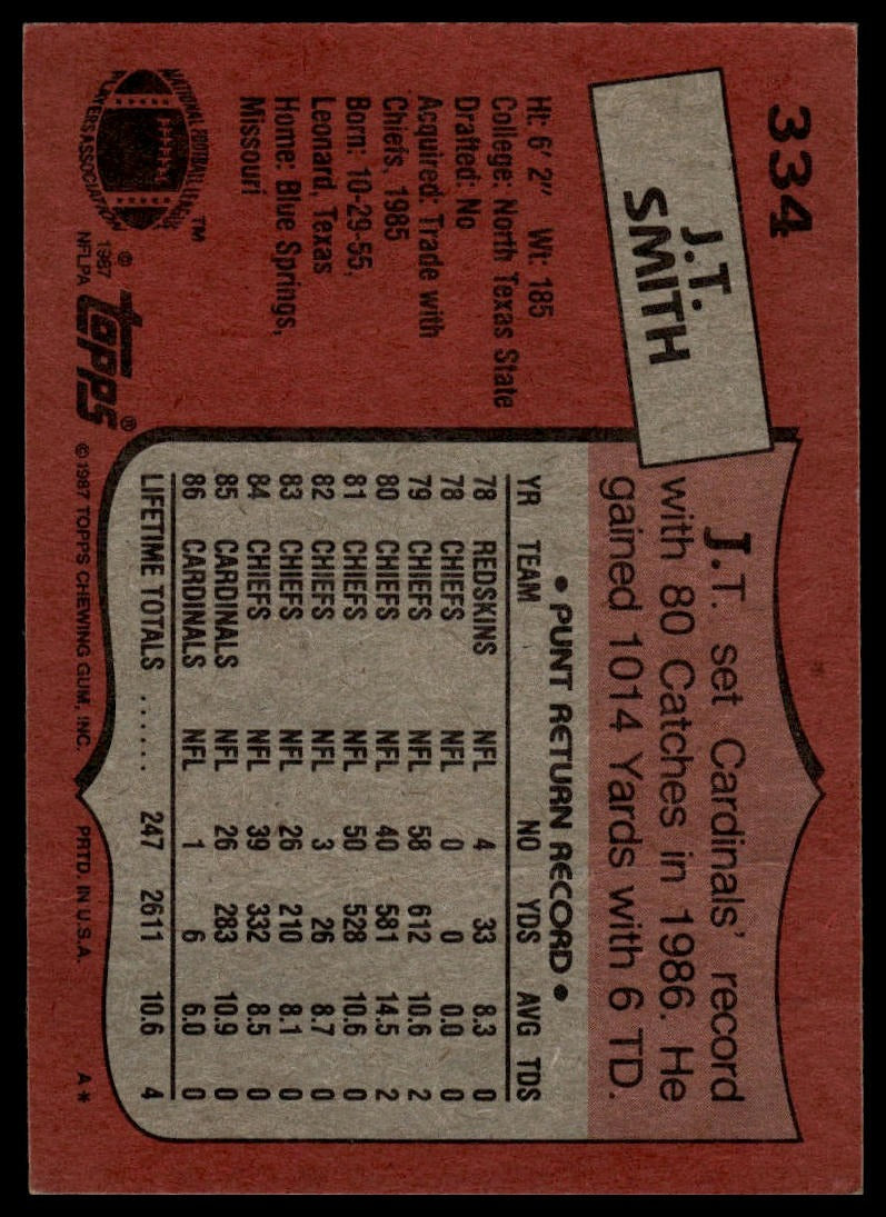 1987 Topps #334 J.T. Smith