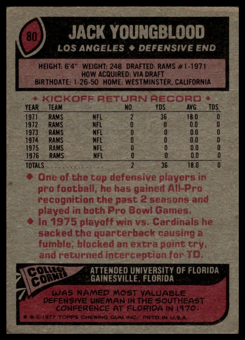 1977 Topps #80 Jack Youngblood