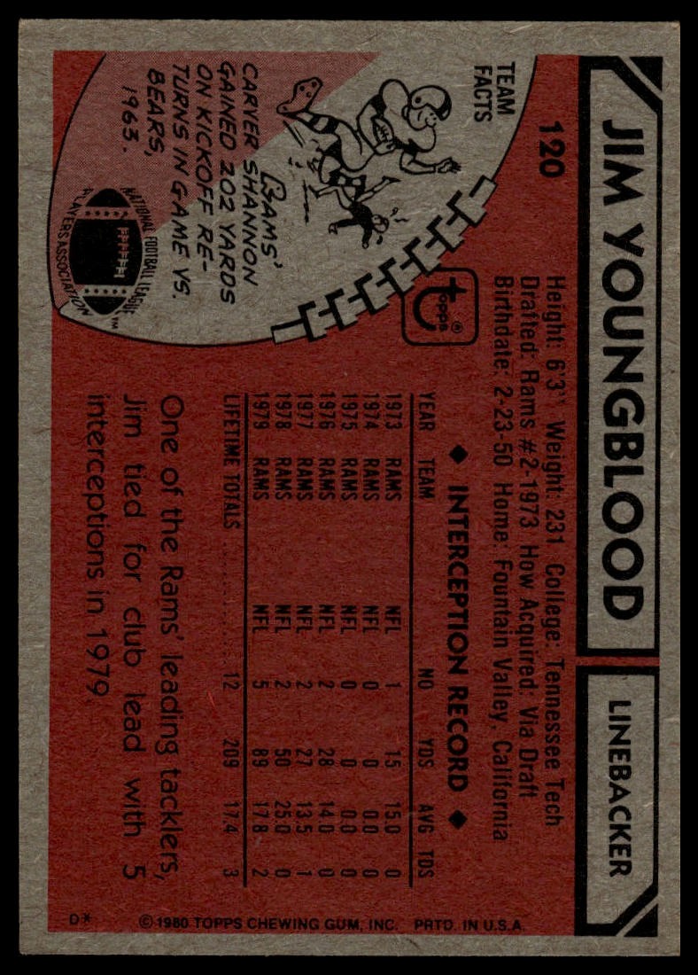 1980 Topps #120 Jim Youngblood