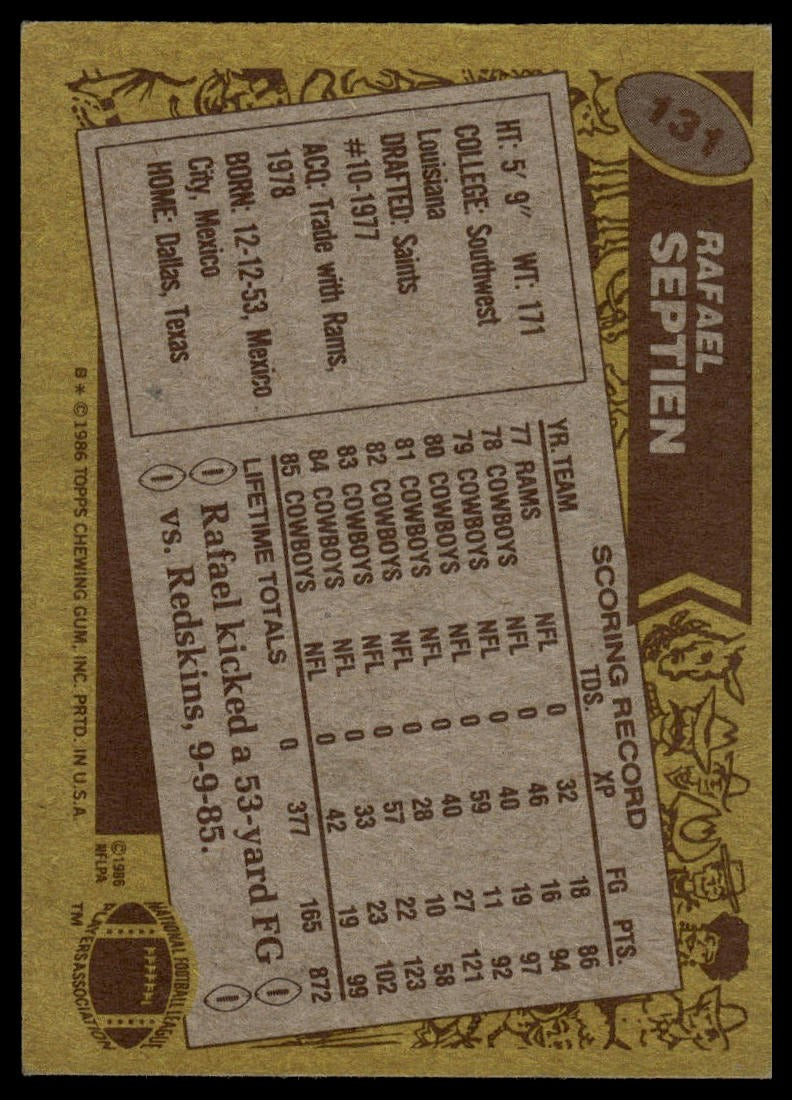 1986 Topps #131 Rafael Septien