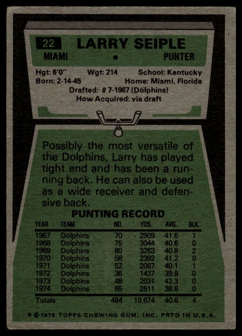 1975 Topps #22 Larry Seiple