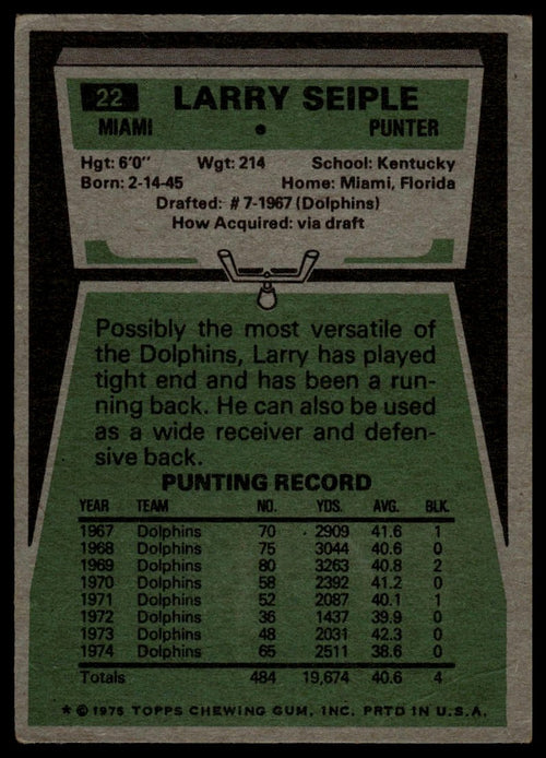 1975 Topps #22 Larry Seiple