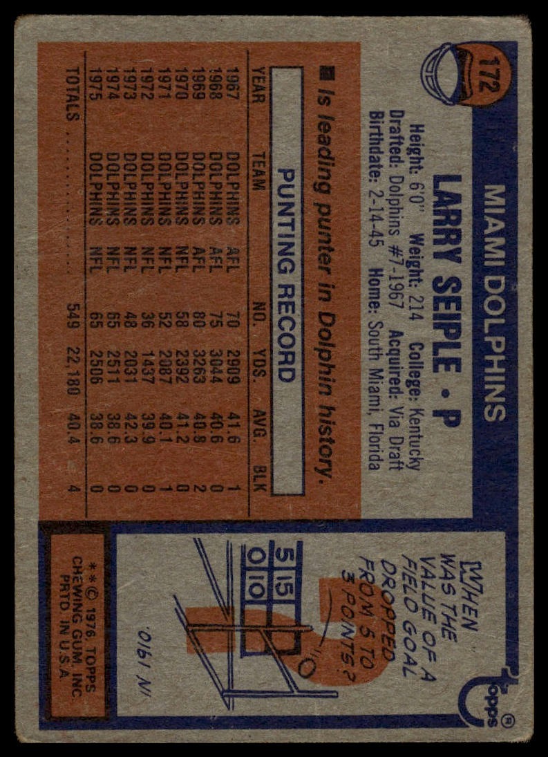 1976 Topps #172 Larry Seiple