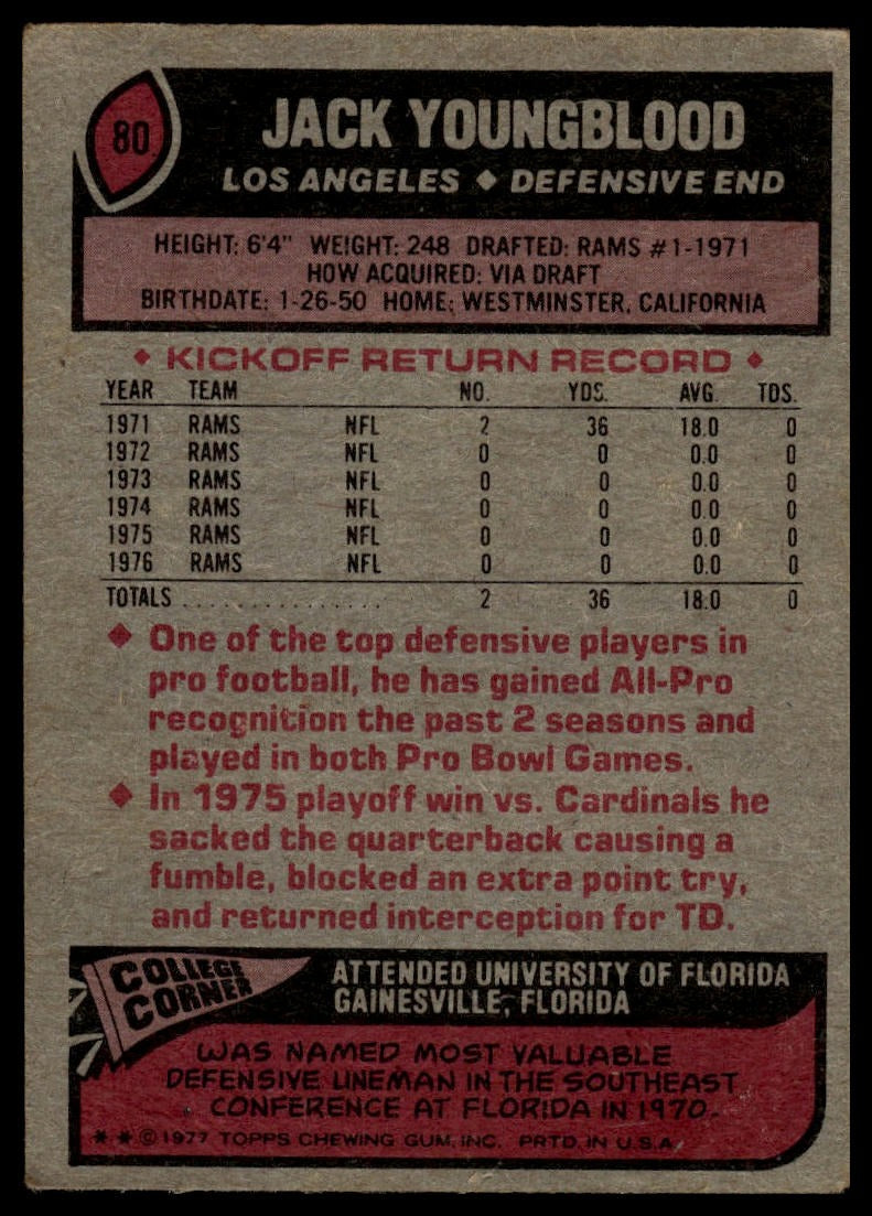 1977 Topps #80 Jack Youngblood