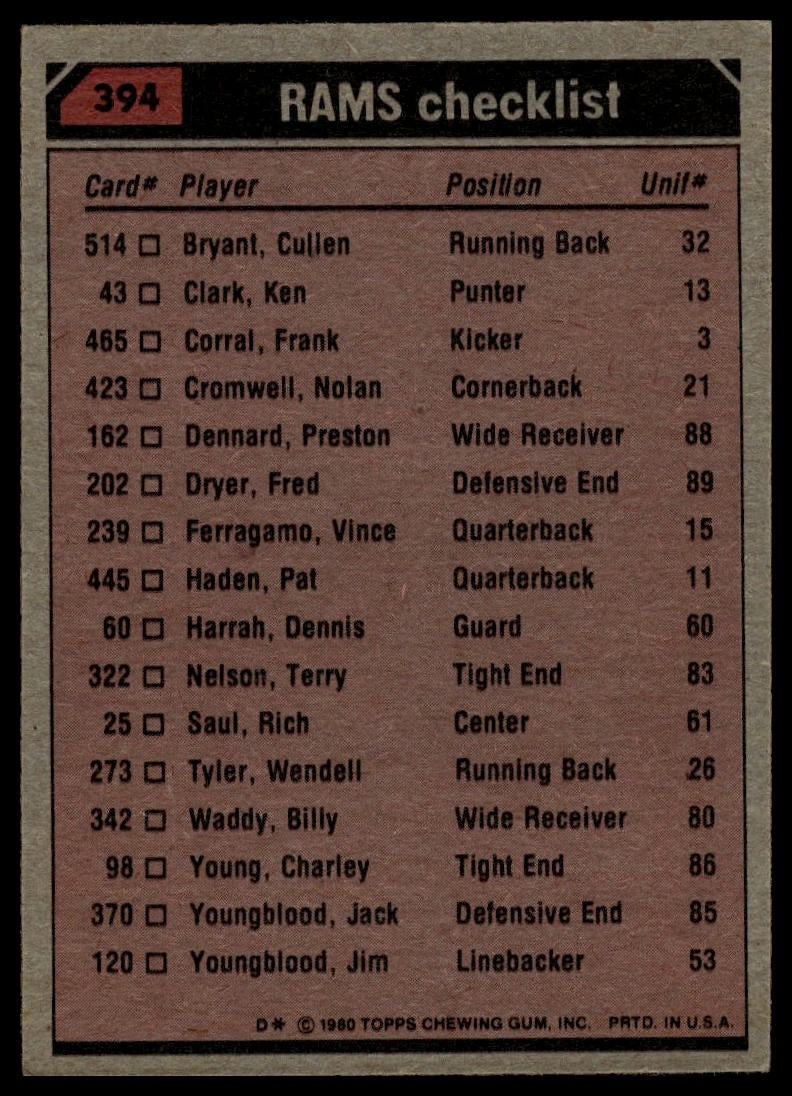 1980 Topps #394 Rams Team Leaders Wendell Tyler Dennard Cromwell Youngblood