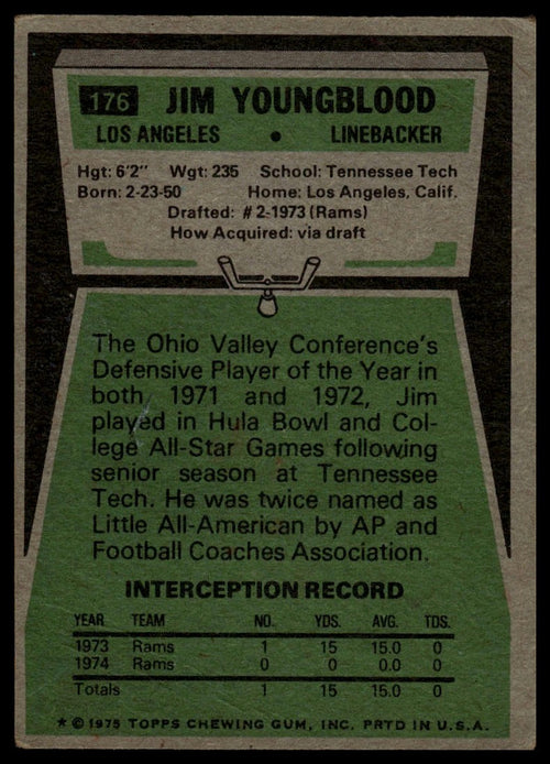 1975 Topps #176 Jim Youngblood