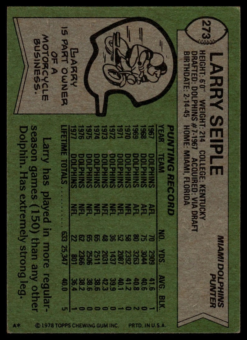 1978 Topps #273 Larry Seiple