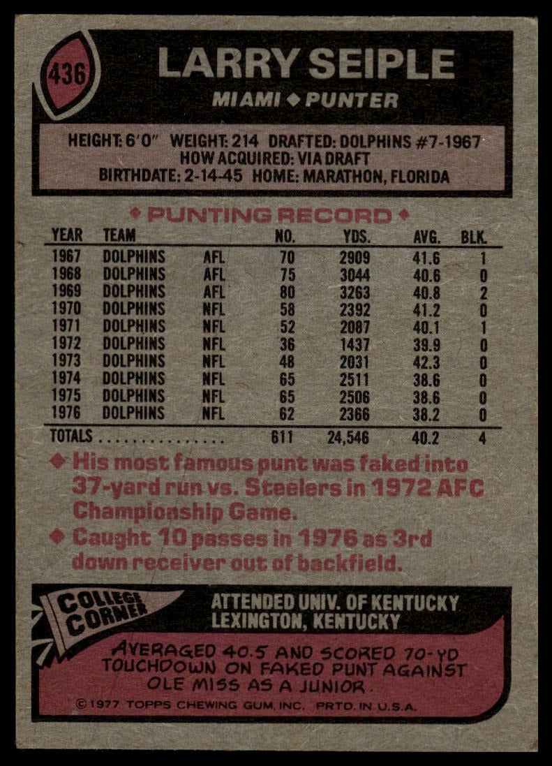 1977 Topps #436 Larry Seiple