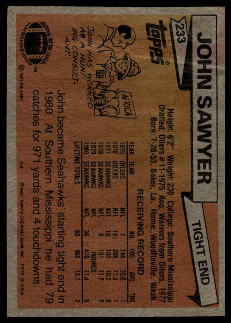 1981 Topps #233 John Sawyer