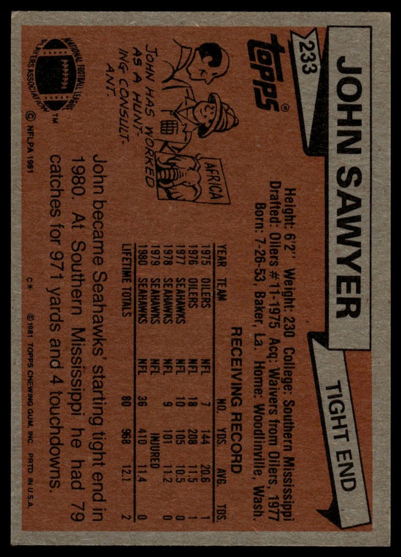1981 Topps #233 John Sawyer