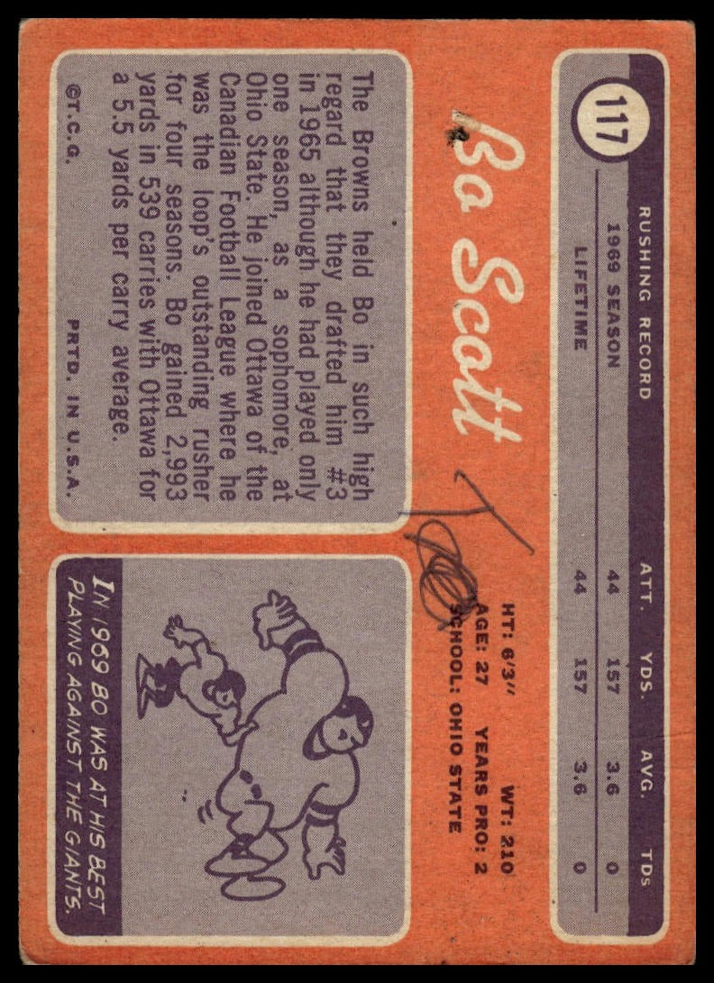 1970 Topps #117 Bo Scott