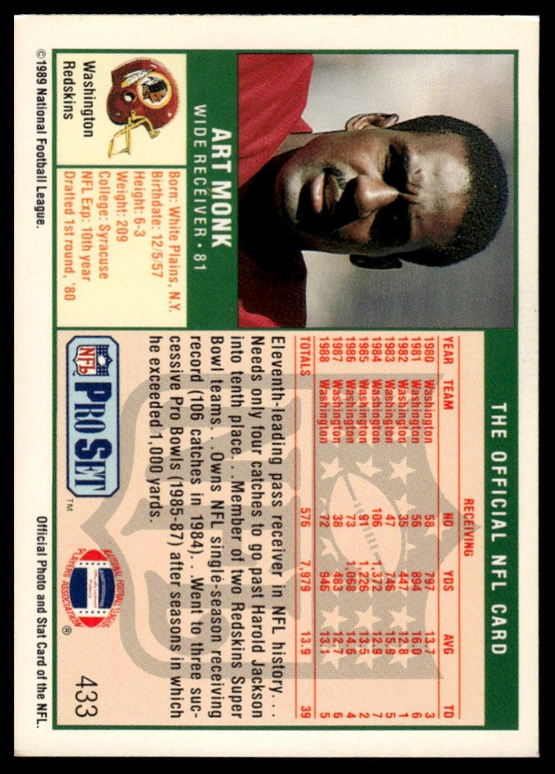 1989 Pro Set #433 Art Monk