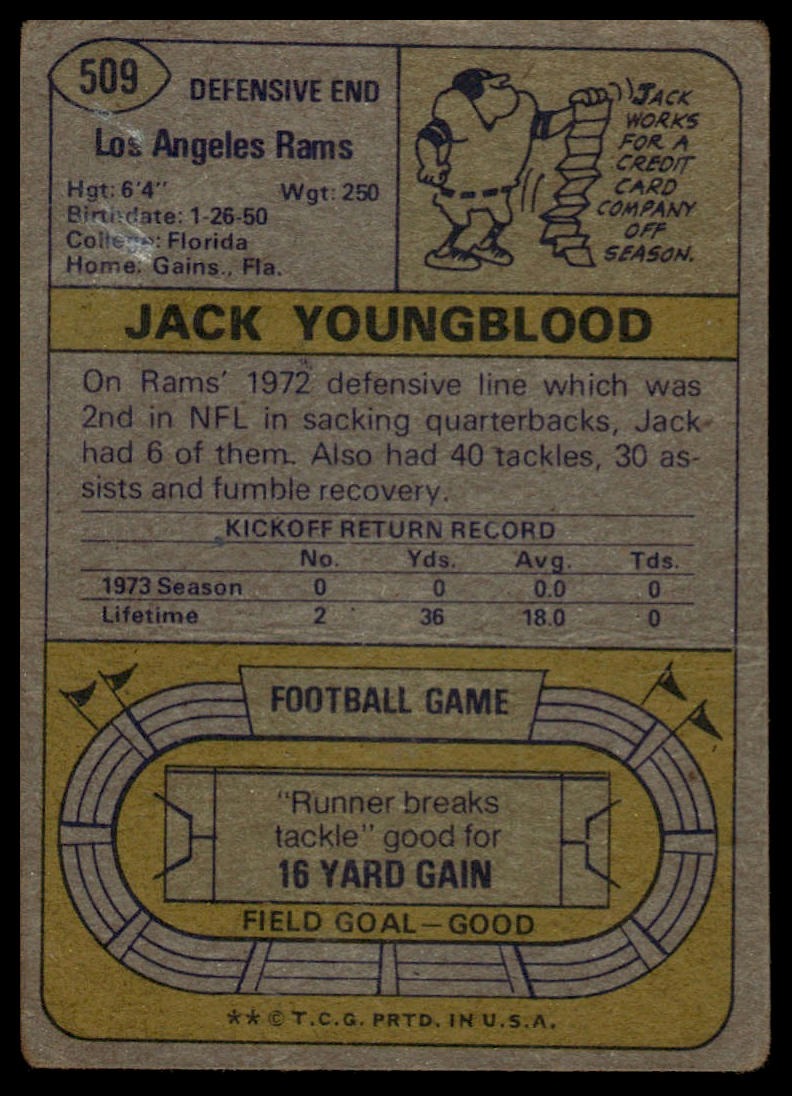 1974 Topps #509 Jack Youngblood