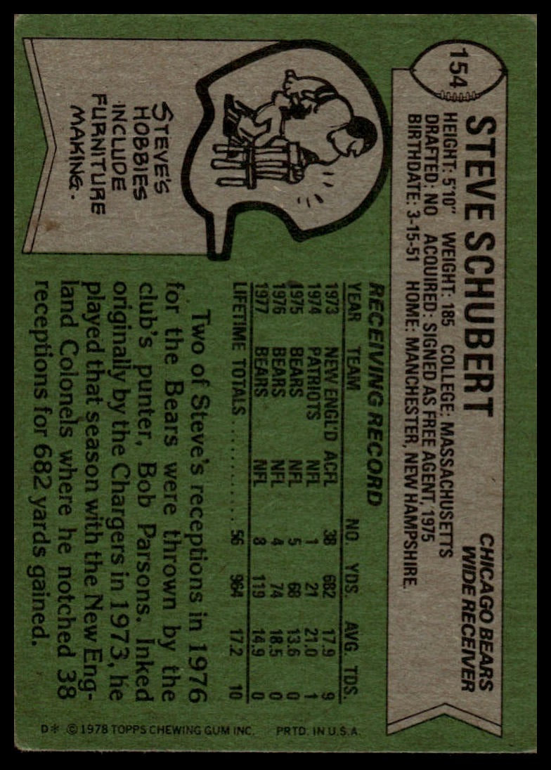 1978 Topps #154 Steve Schubert