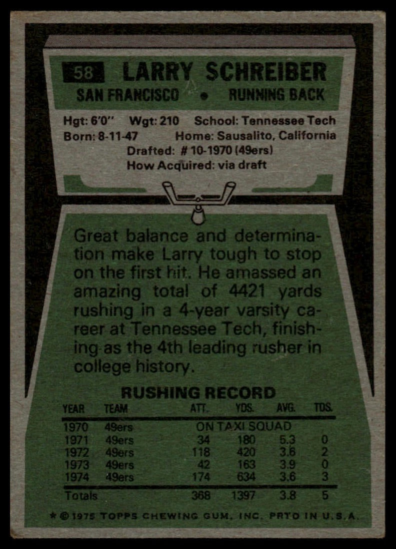 1975 Topps #58 Larry Schreiber