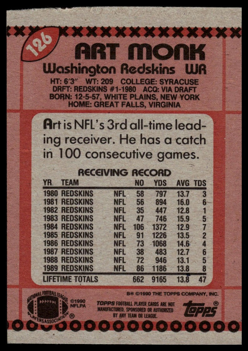 1990 Topps #126 Art Monk