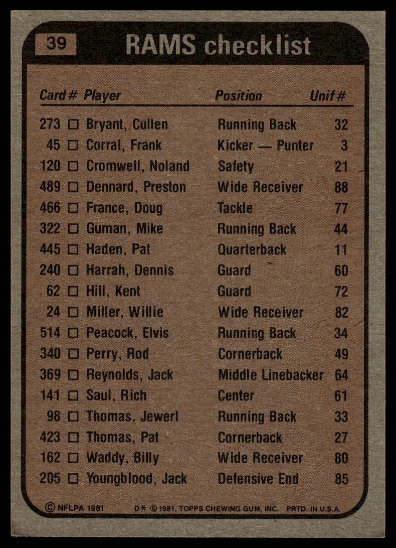 1981 Topps #39 Rams Team Checklist Cullen Bryant Waddy Cromwell Youngblood