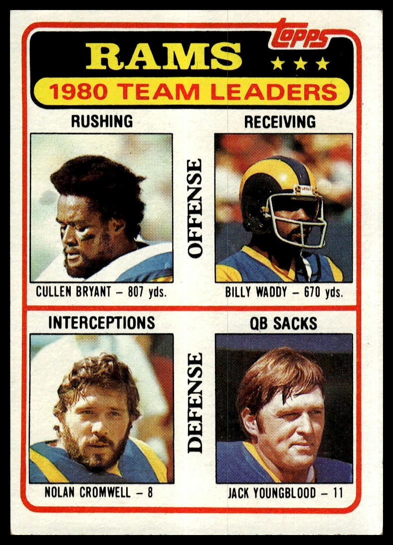 1981 Topps #39 Rams Team Checklist Cullen Bryant Waddy Cromwell Youngblood