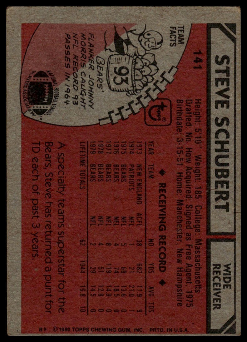 1980 Topps #141 Steve Schubert