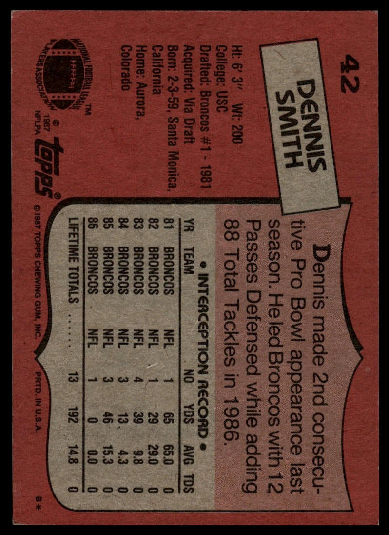 1987 Topps #42 Dennis Smith