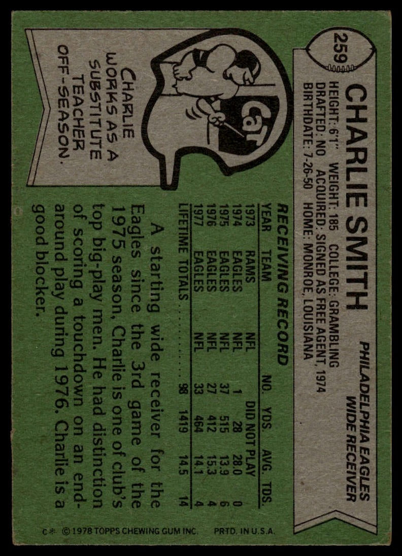 1978 Topps #259 Charlie Smith