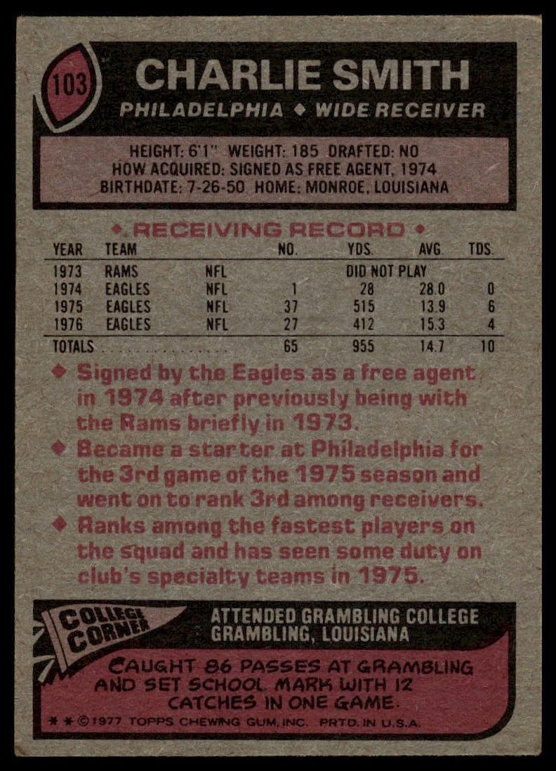 1977 Topps #103 Charlie Smith
