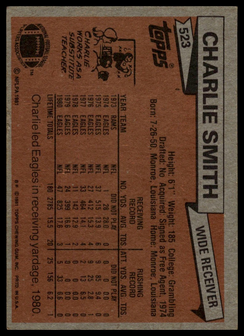 1981 Topps #523 Charlie Smith