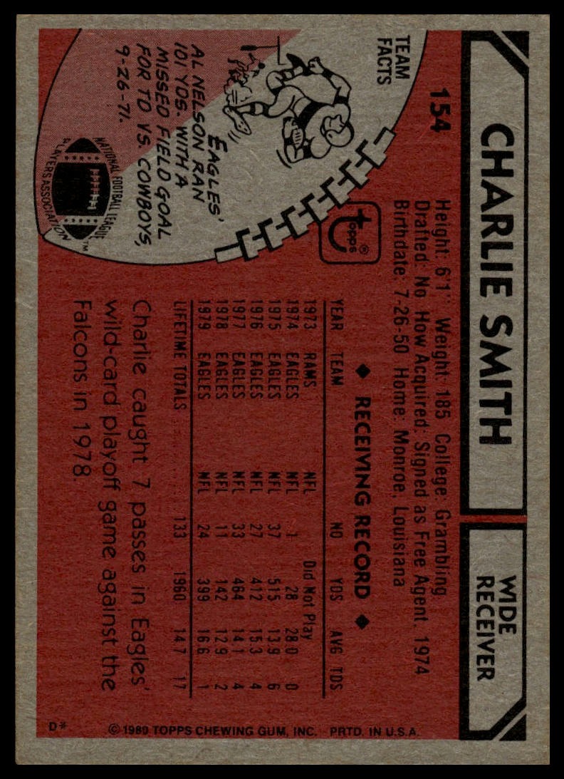 1980 Topps #154 Charlie Smith