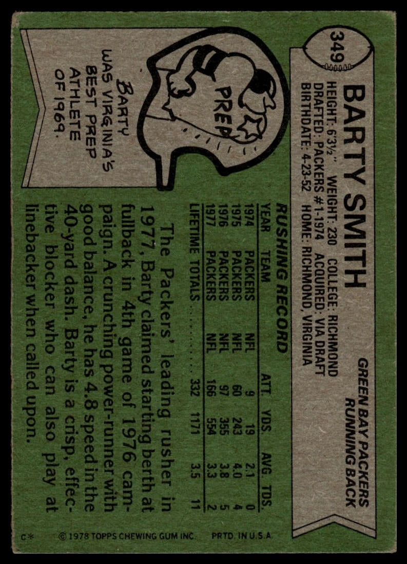 1978 Topps #349 Barty Smith