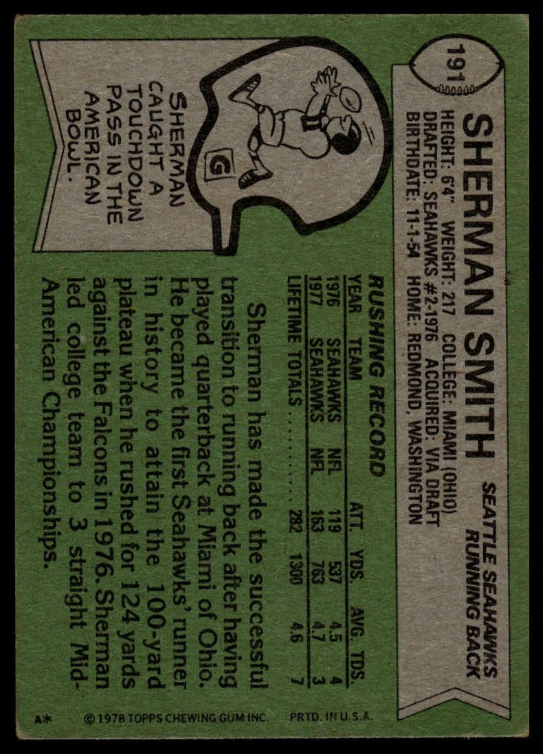 1978 Topps #191 Sherman Smith