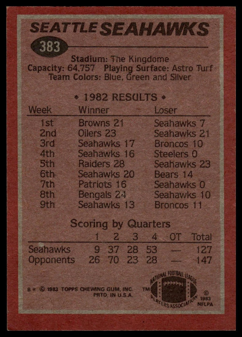 1983 Topps #391 Seahawks Team Leaders Sherman Smith Largent