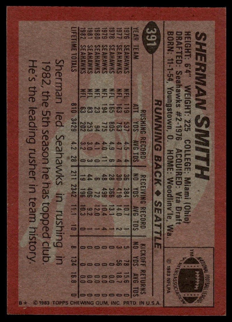 1983 Topps #391 Sherman Smith